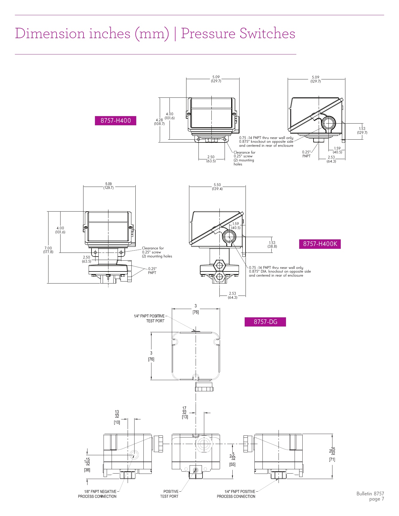 Fives Group - Catalog Combustion 2021 - Page 1687