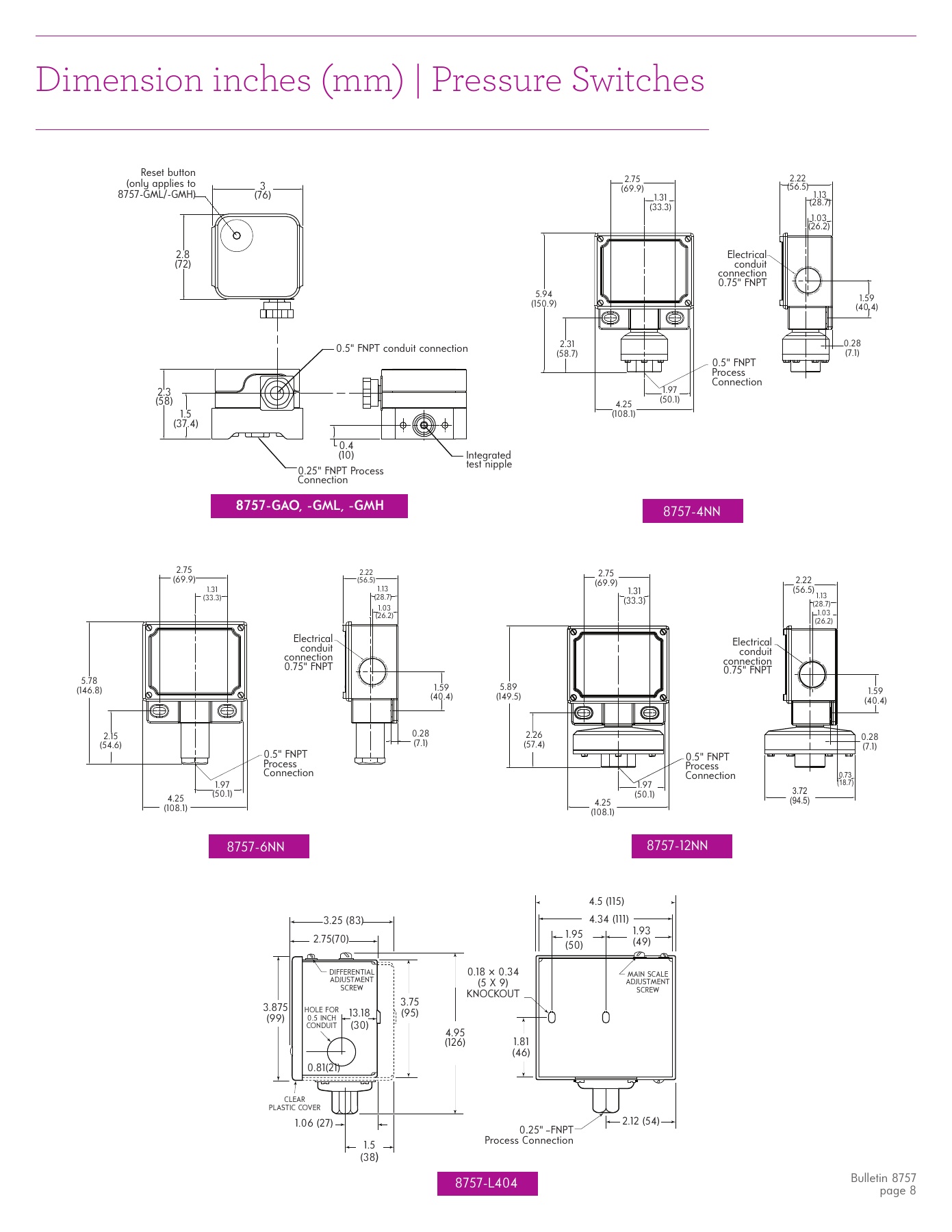 Fives Group - Catalog Combustion 2021 - Page 1688