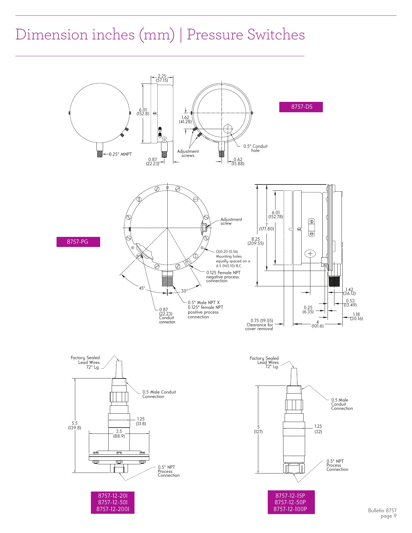 Fives Group - Catalog Combustion 2021 - Page 1689