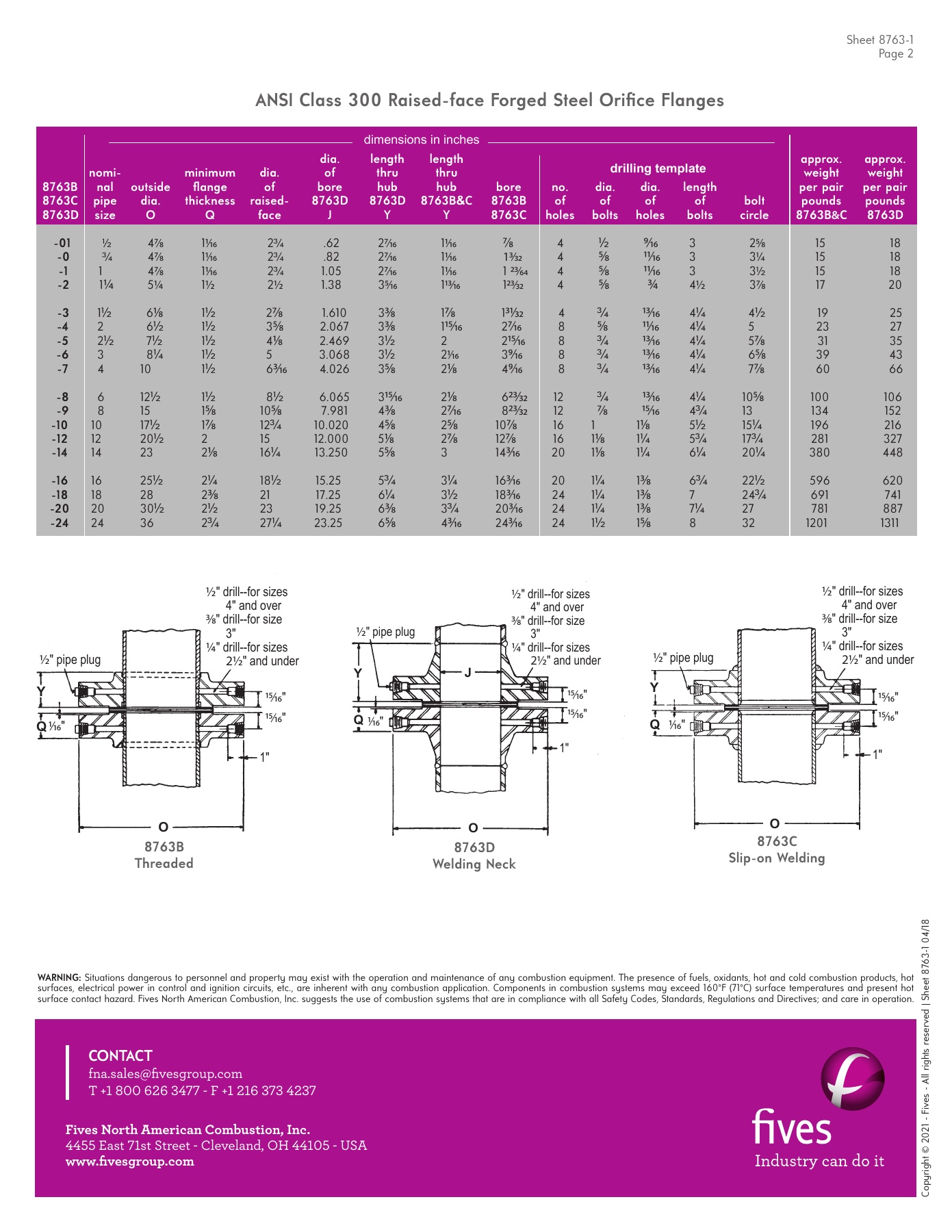 Fives Group - Catalog Combustion 2021 - Page 1695