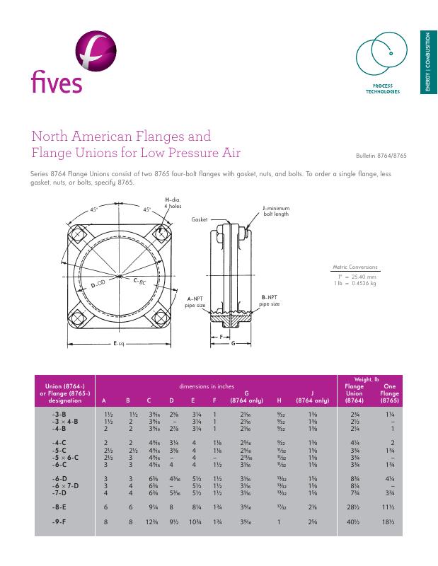 Fives Group - Catalog Combustion 2021 - Page 1696