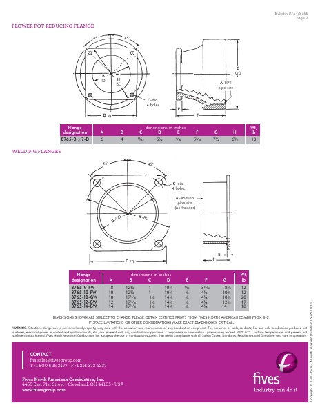 Catalog Combustion 2021 -...