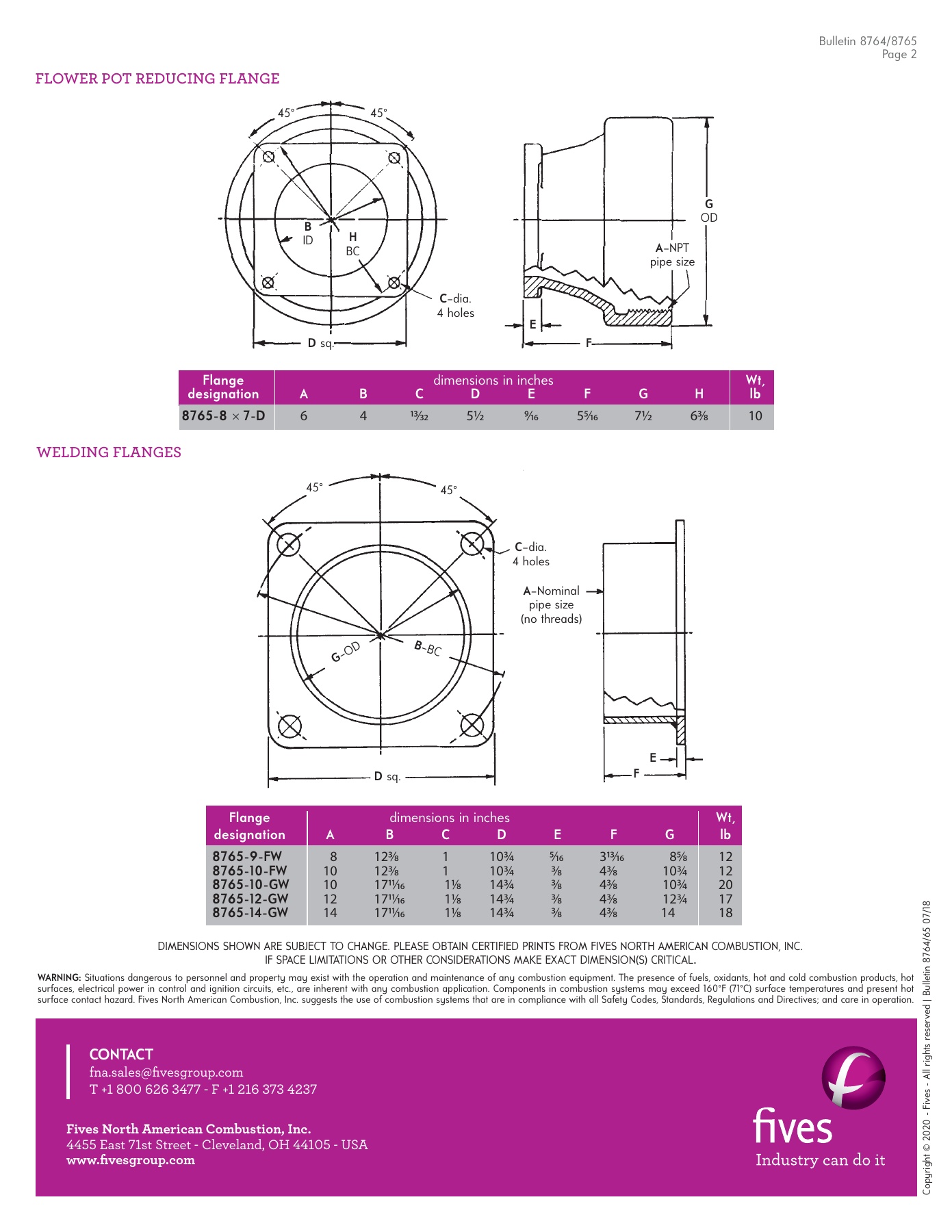 Fives Group - Catalog Combustion 2021 - Page 1697
