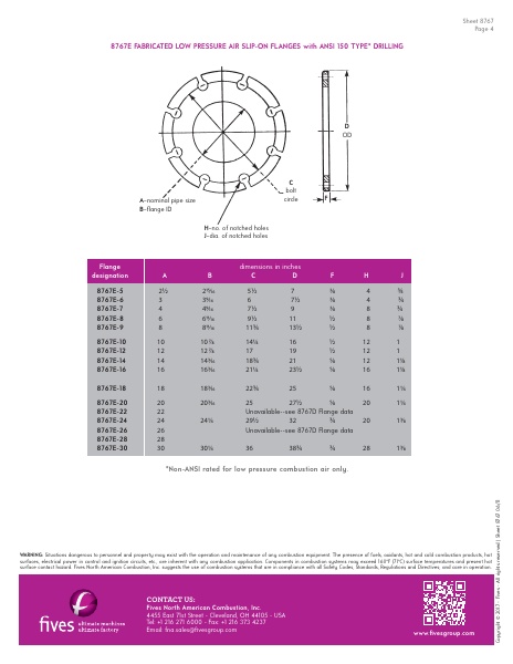 Catalog Combustion 2021 -...