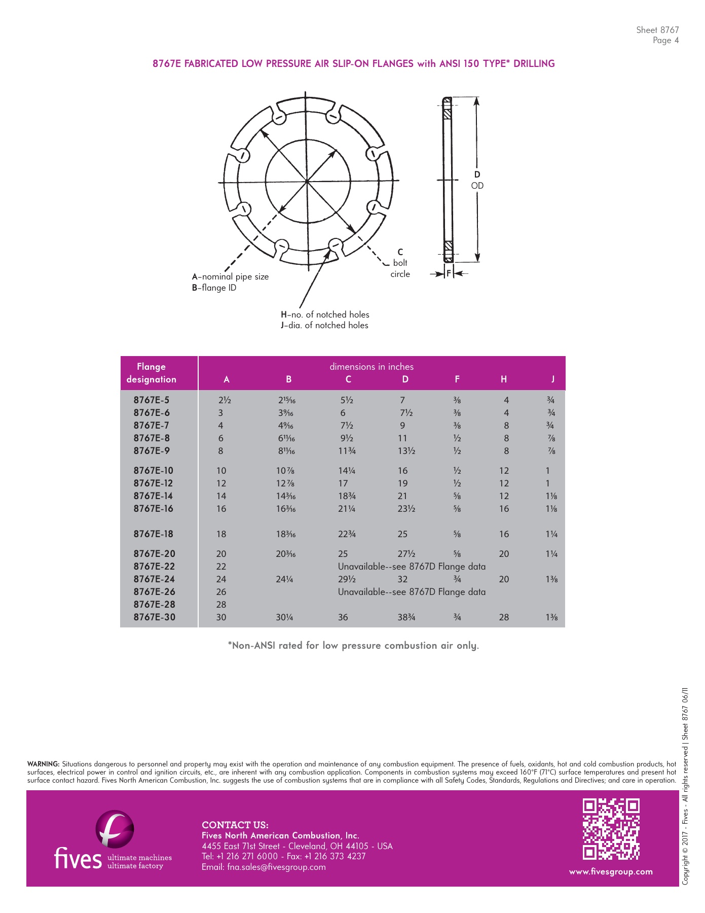 Fives Group - Catalog Combustion 2021 - Page 1701
