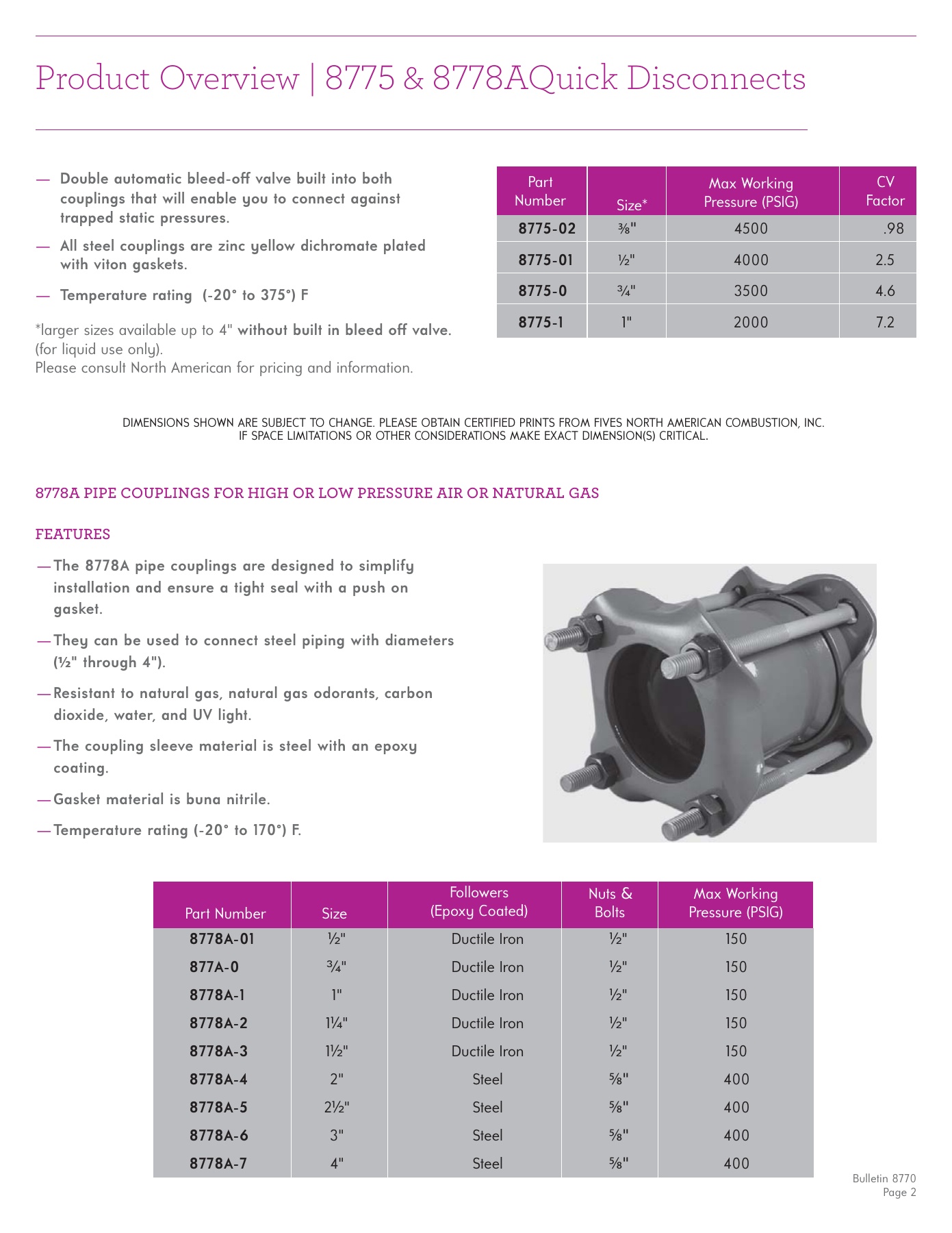 Fives Group - Catalog Combustion 2021 - Page 1703