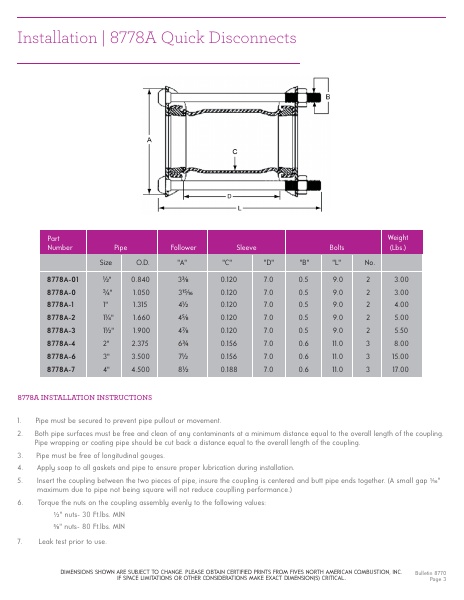 Catalog Combustion 2021 -...