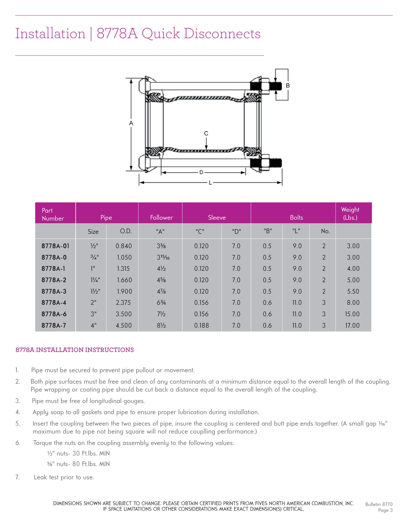 Fives Group - Catalog Combustion 2021 - Page 1704