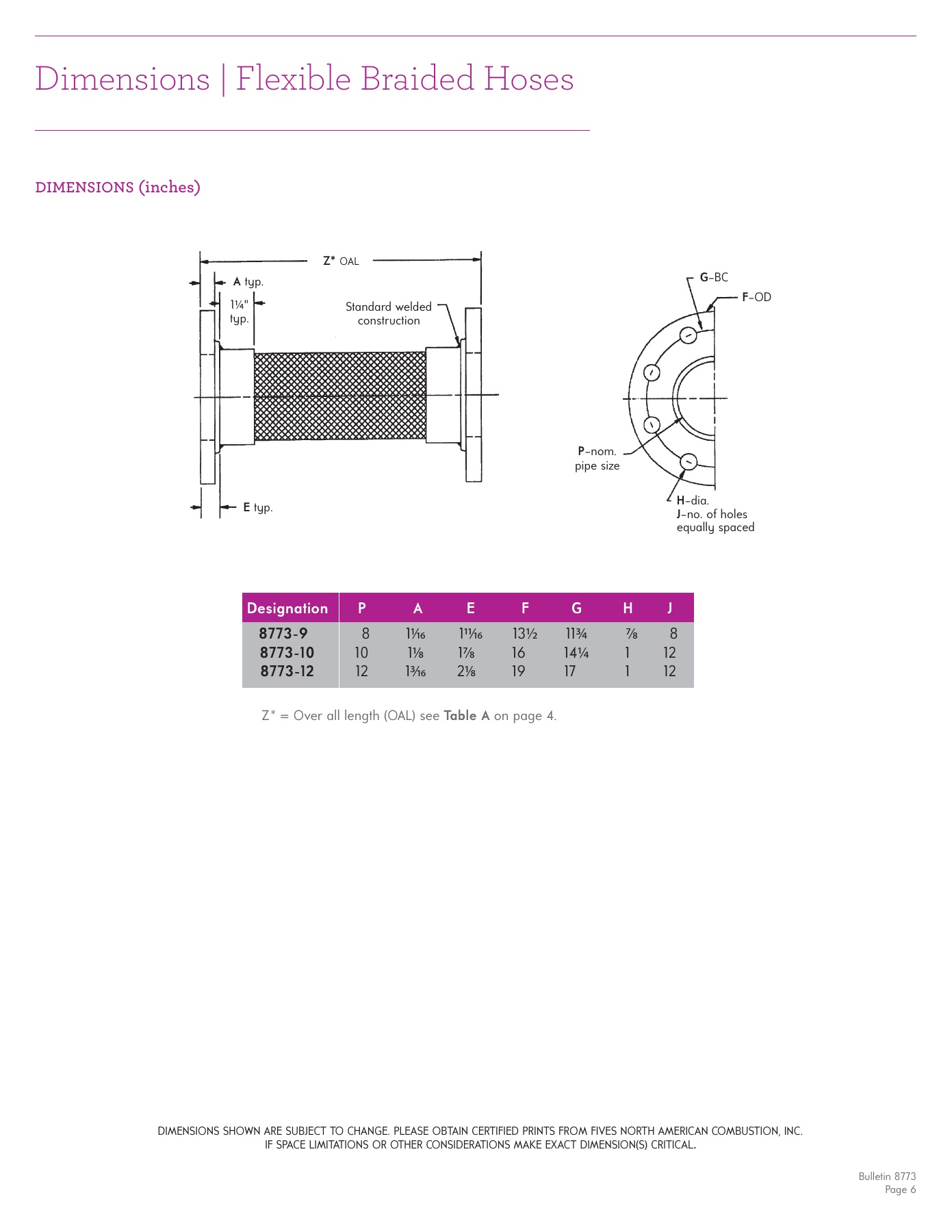 Fives Group - Catalog Combustion 2021 - Page 1712