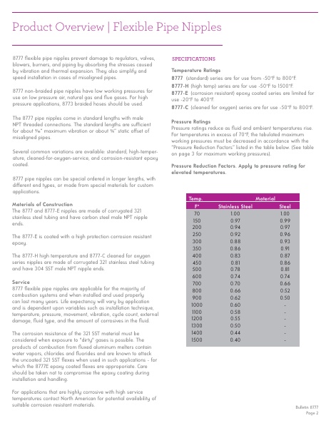 Catalog Combustion 2021 -...