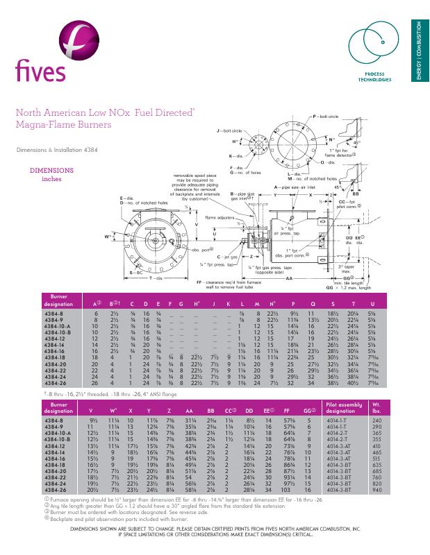 Fives Group - Catalog Combustion 2021 - Page 0163