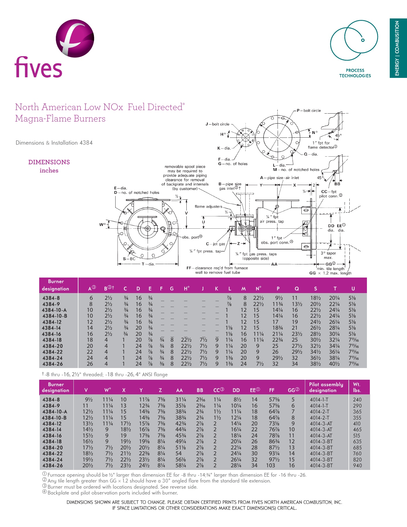 Fives Group - Catalog Combustion 2021 - Page 0163