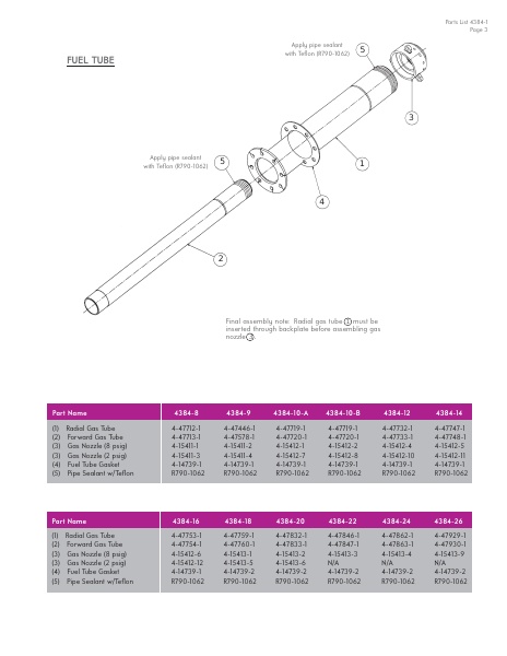 Catalog Combustion 2021 -...