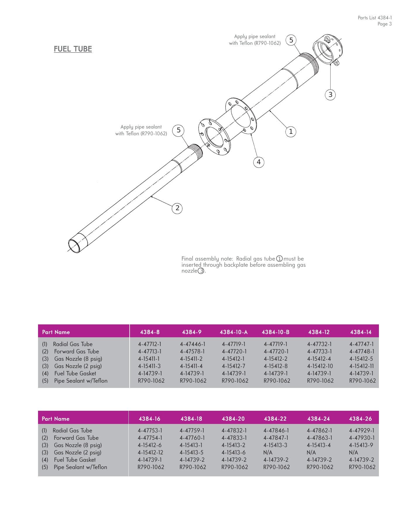 Fives Group - Catalog Combustion 2021 - Page 0167