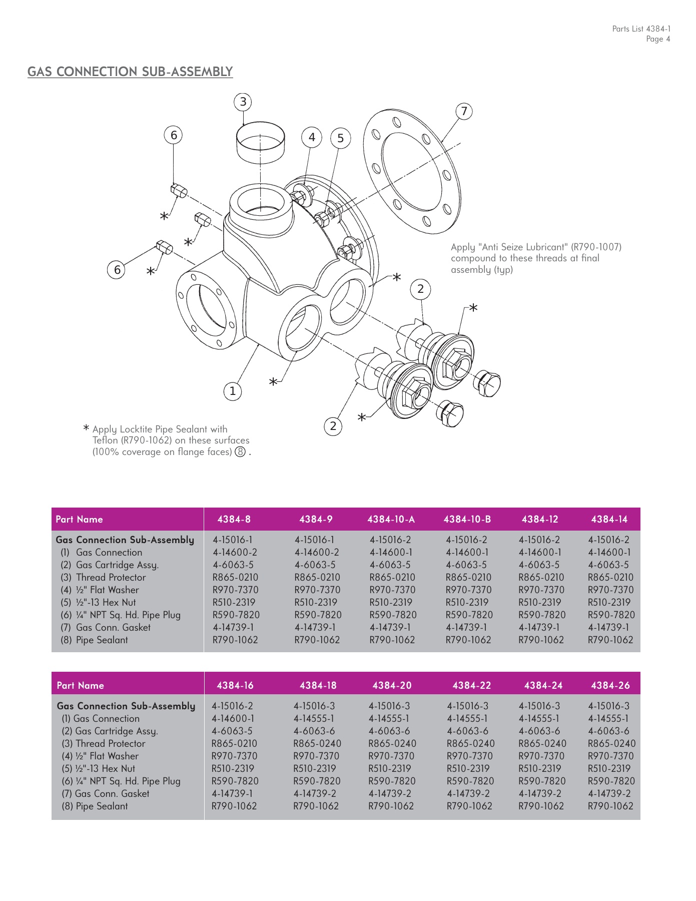 Fives Group - Catalog Combustion 2021 - Page 0168