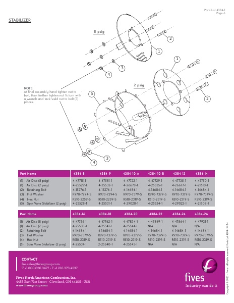 Catalog Combustion 2021 -...