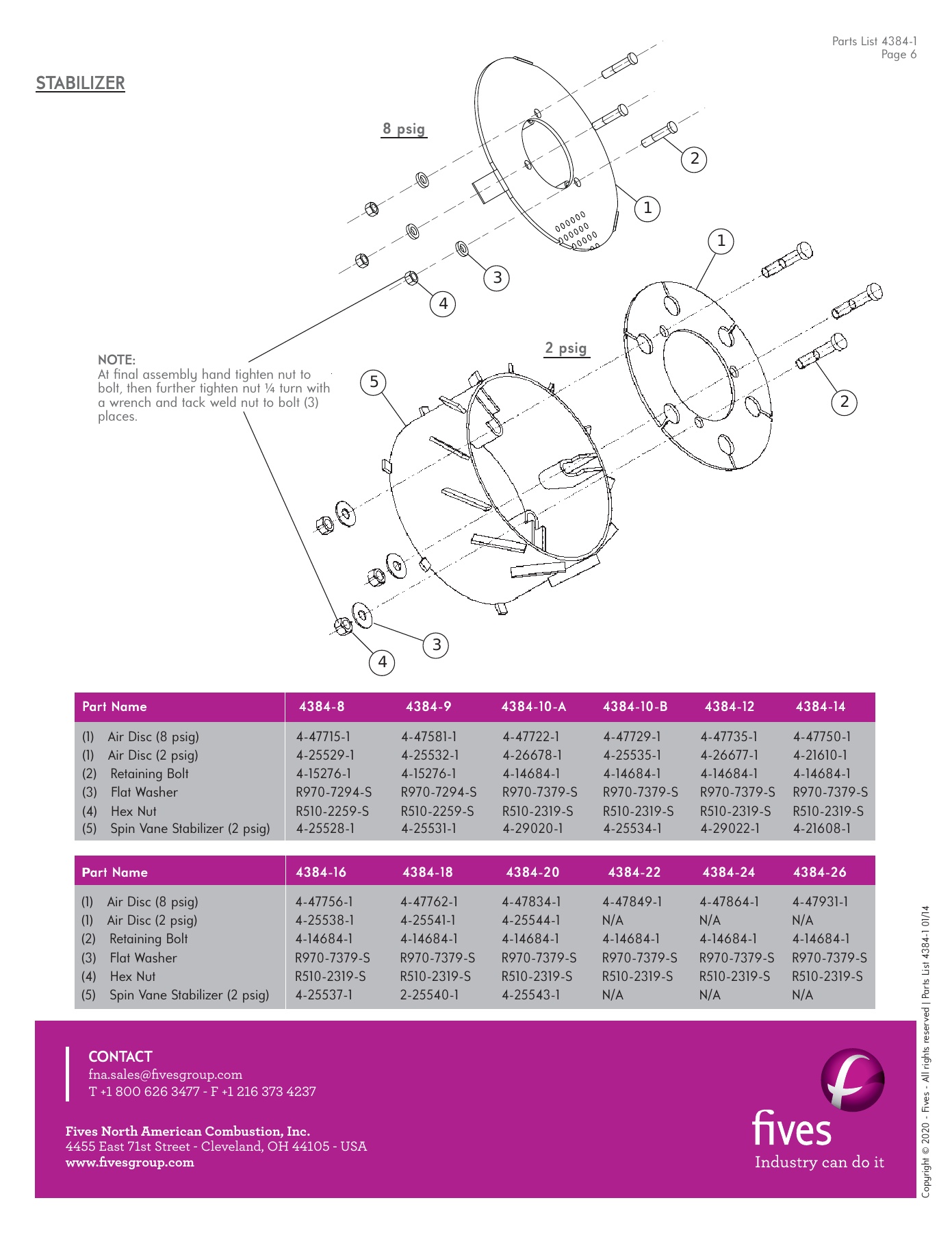 Fives Group - Catalog Combustion 2021 - Page 0170