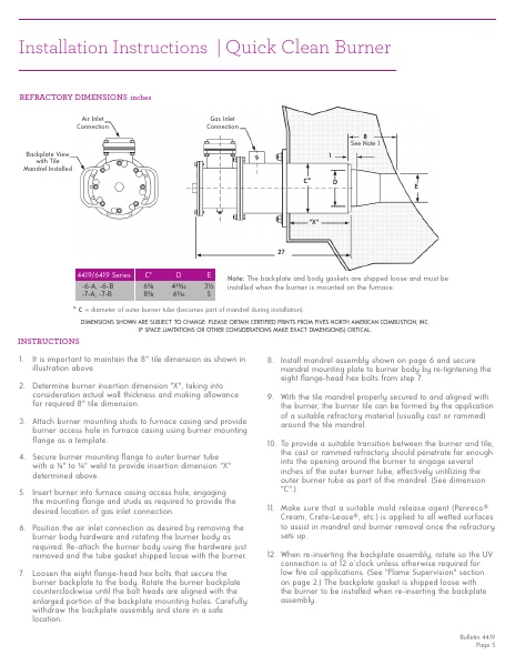 Catalog Combustion 2021 -...