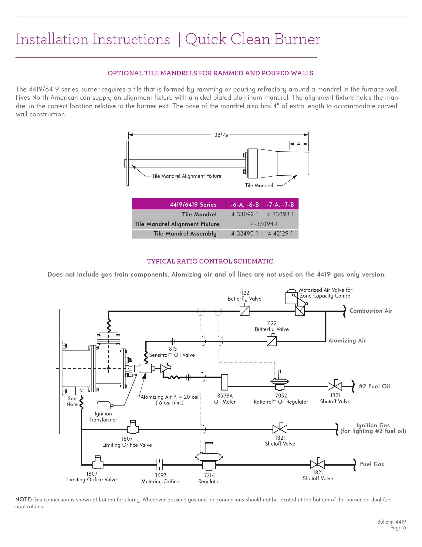Fives Group - Catalog Combustion 2021 - Page 0176