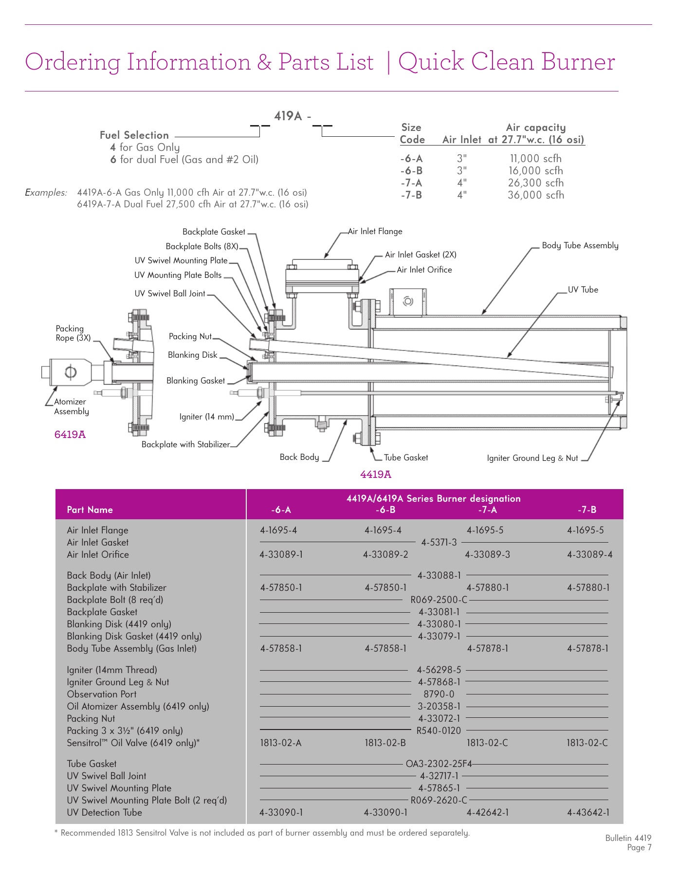Fives Group - Catalog Combustion 2021 - Page 0177