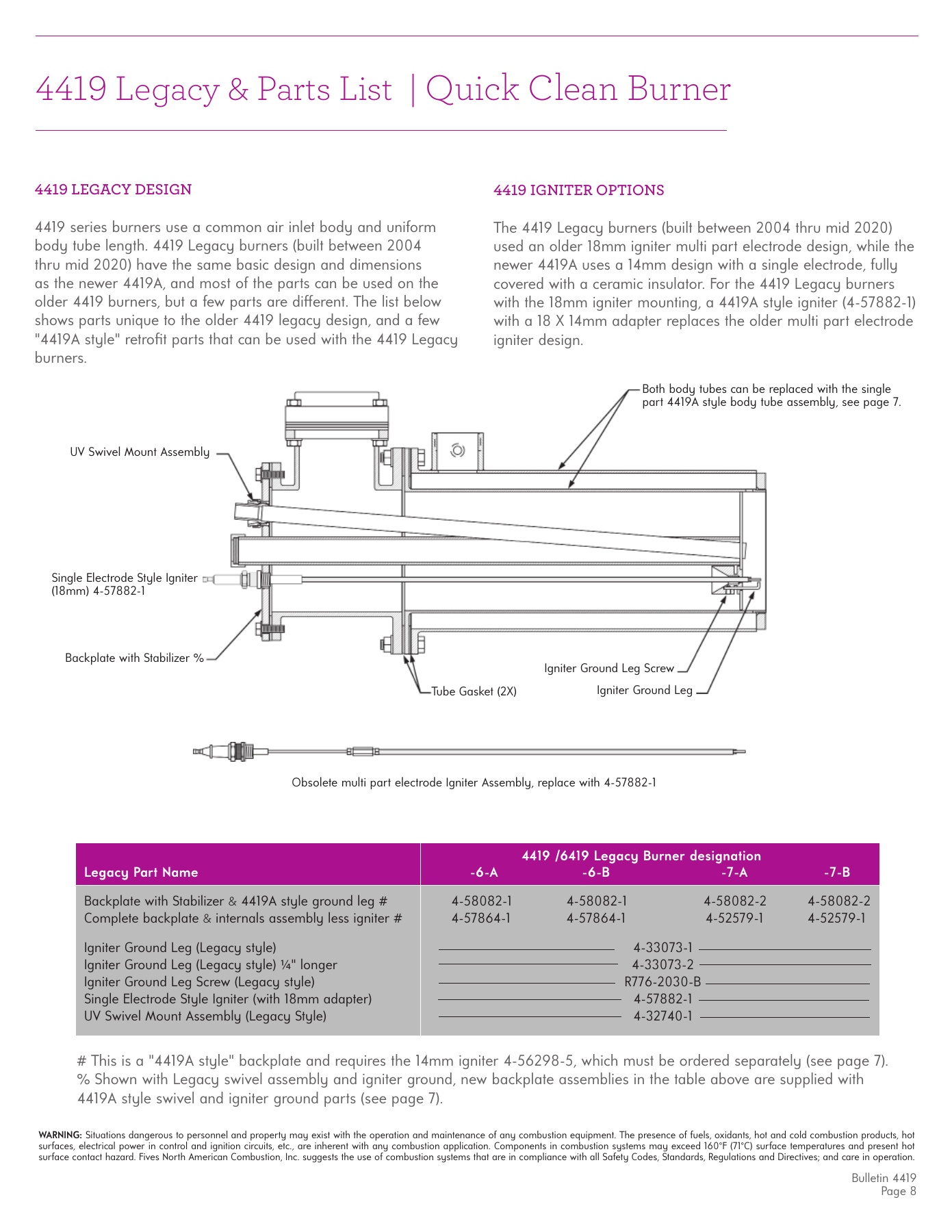 Fives Group - Catalog Combustion 2021 - Page 0178