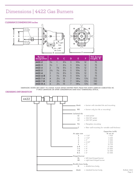 Catalog Combustion 2021 -...
