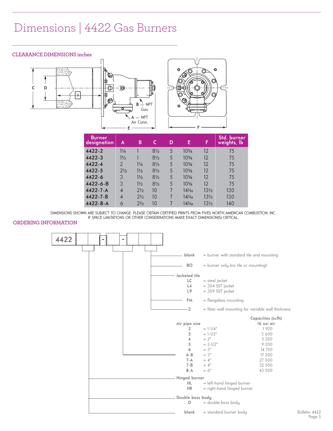 Fives Group - Catalog Combustion 2021 - Page 0185