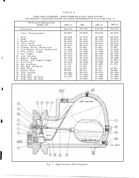 Catalog 150-21-RP2 - Page 0002