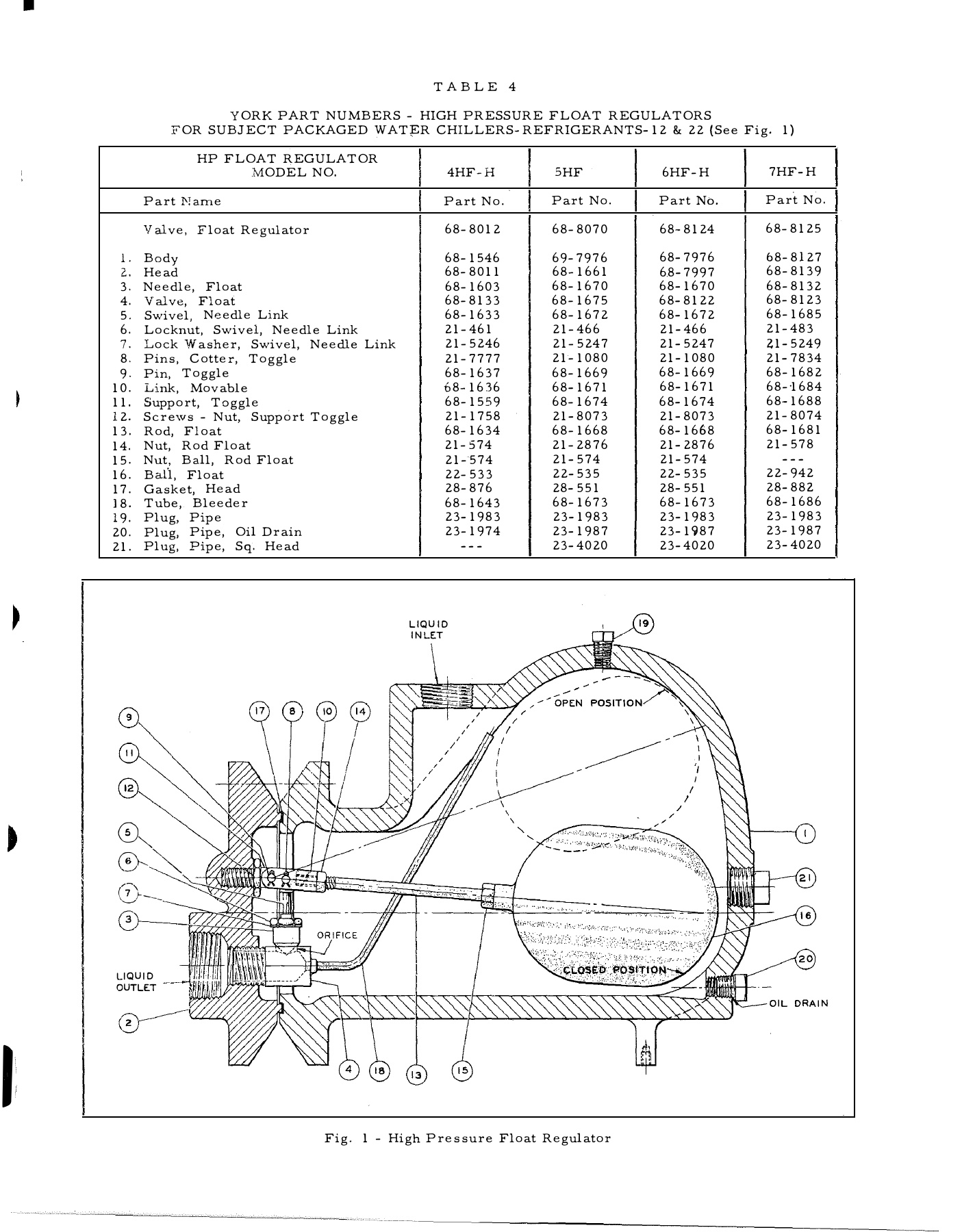 York - Catalog 150-21-RP2 - Page 0002
