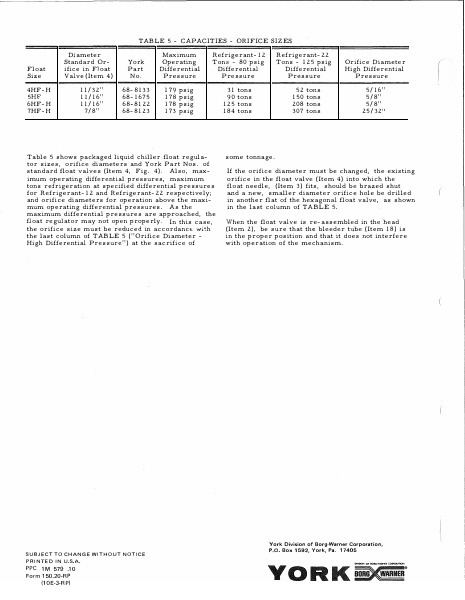 Catalog 150-21-RP2 - Page 0003