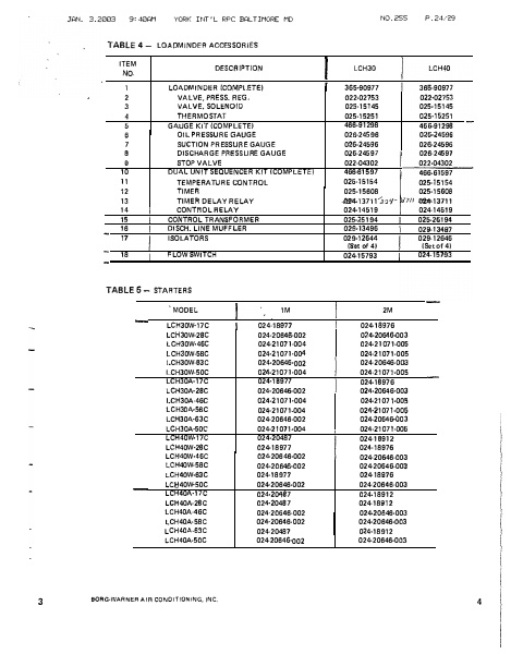 Catalog 150-24-RP1 - Page 0003