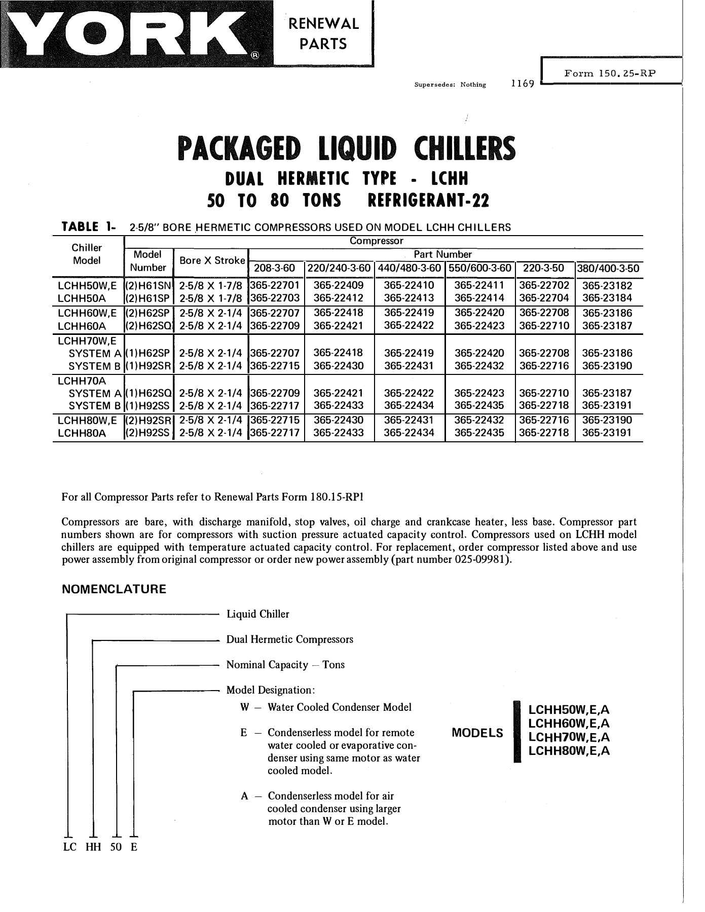 York - Catalog 150-25-RP - Page 0000