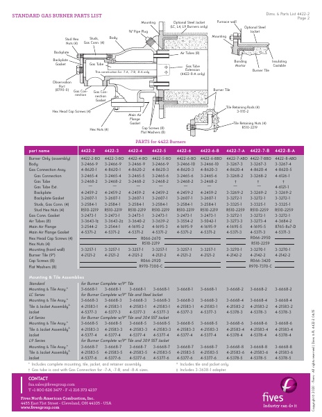 Catalog Combustion 2021 -...