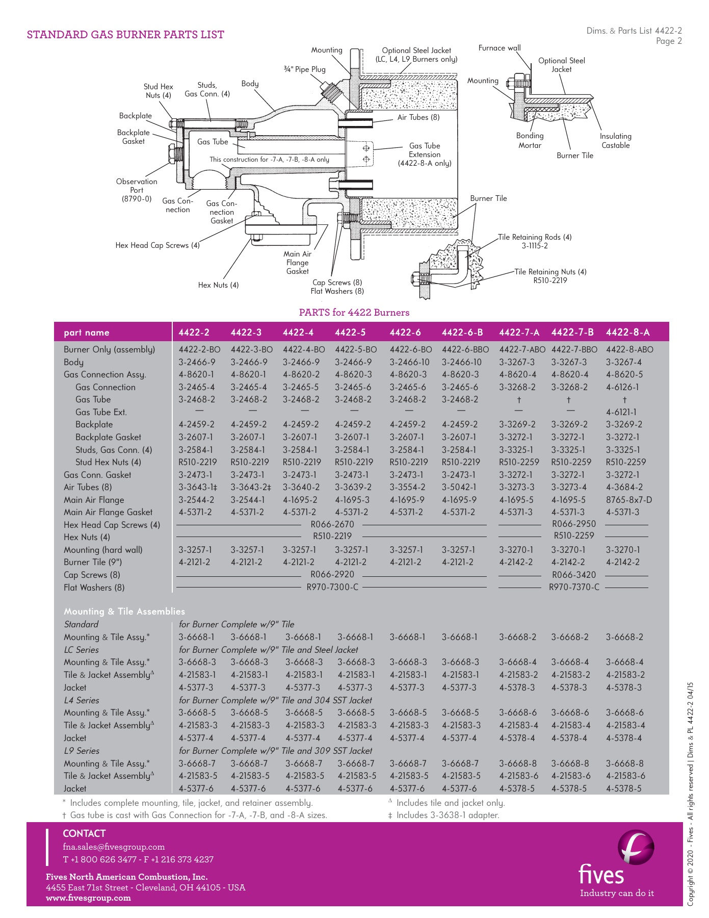 Fives Group - Catalog Combustion 2021 - Page 0188