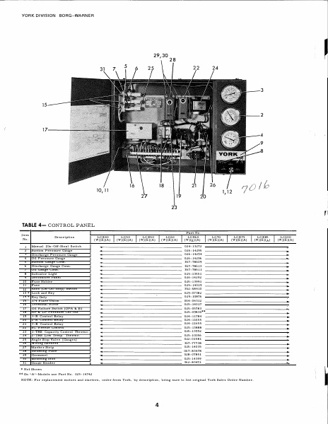 Catalog 150-30-RP - Page 0003