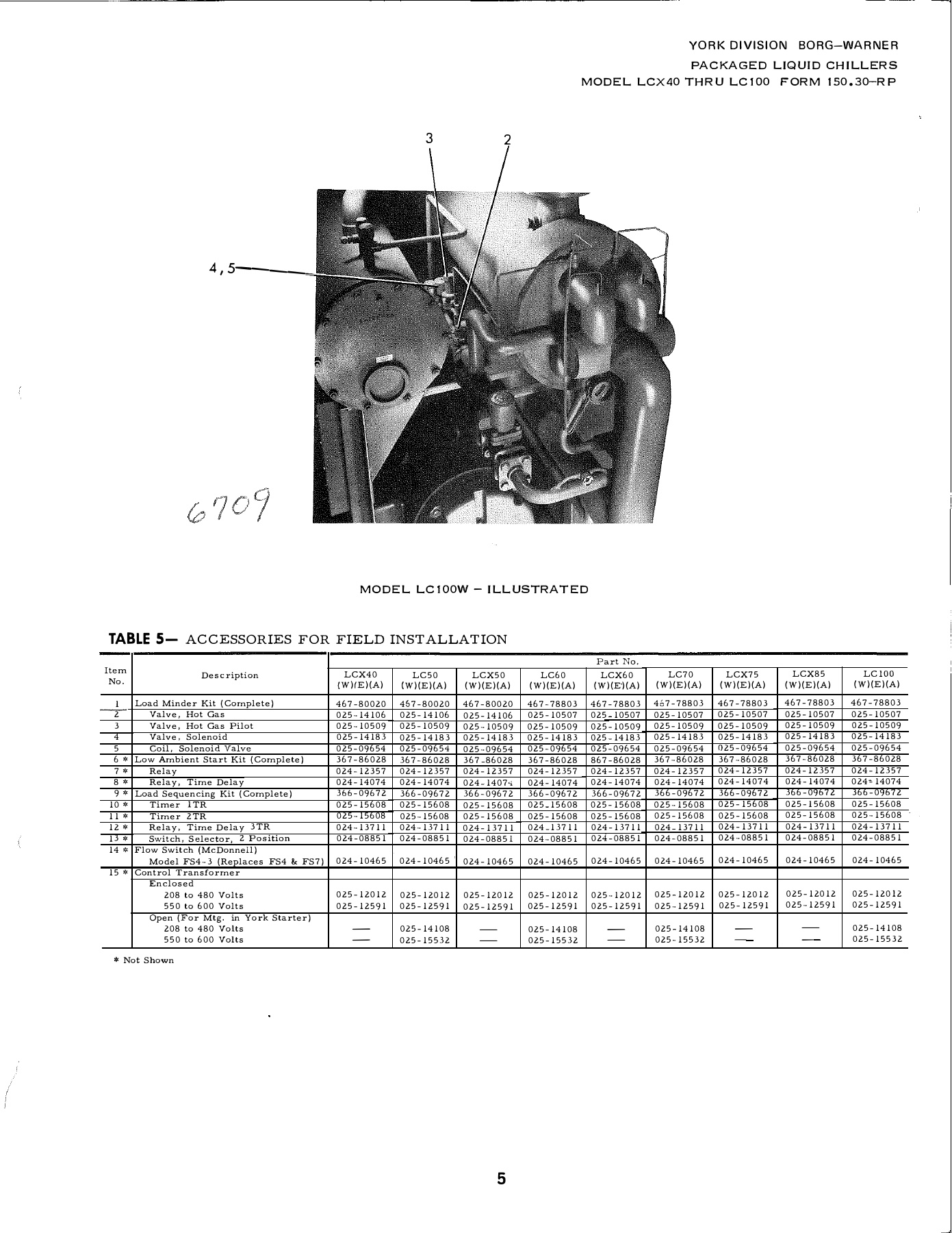 York - Catalog 150-30-RP - Page 0004