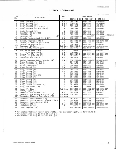 Catalog 150-40-RP1 - Page 0002