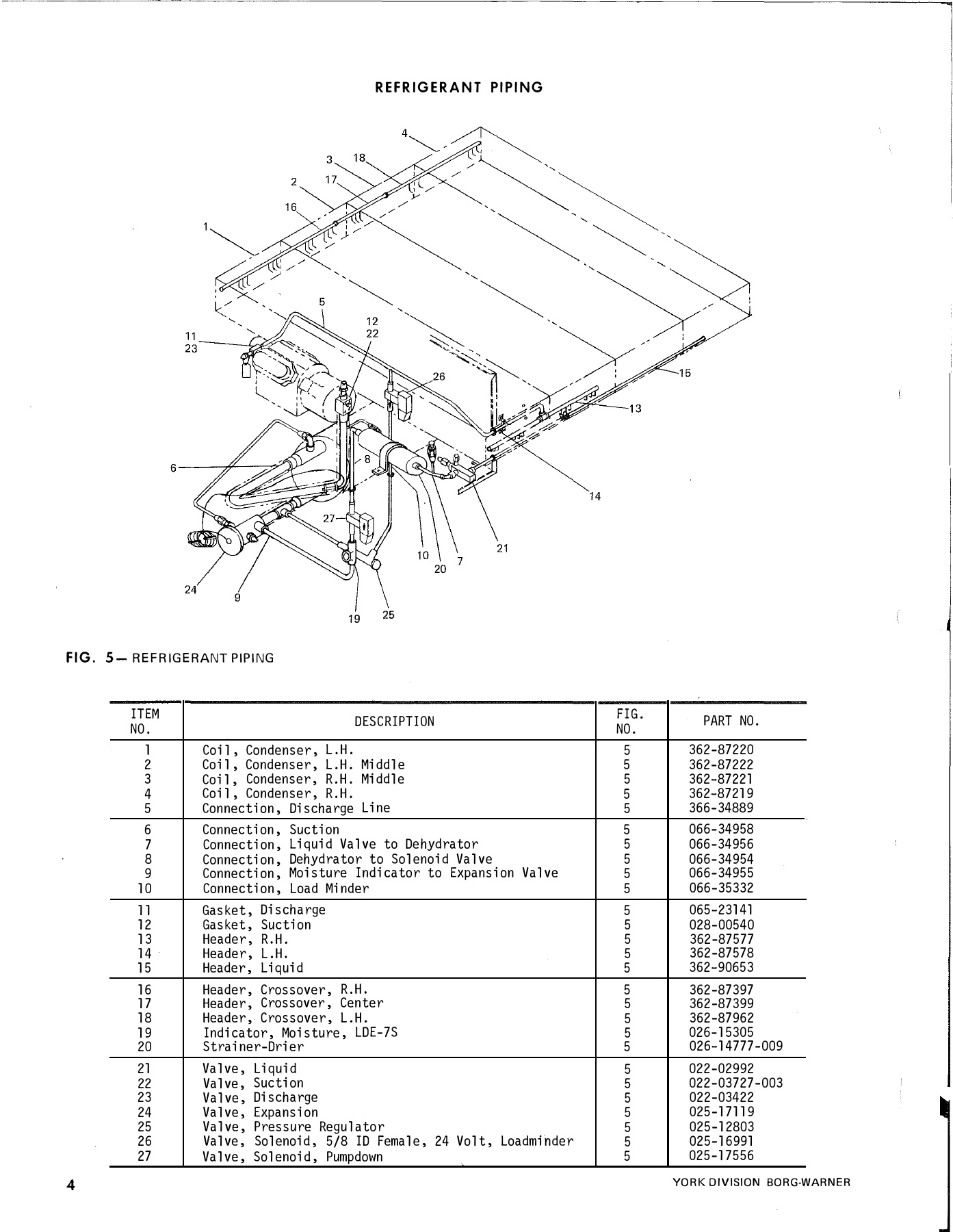 York - Catalog 150-40-RP1 - Page 0003
