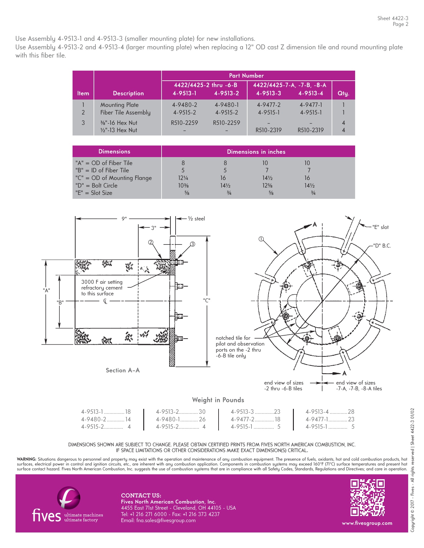 Fives Group - Catalog Combustion 2021 - Page 0190