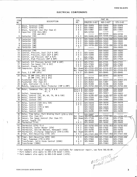 Catalog 150-40-RP2 - Page 0002