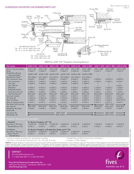 Catalog Combustion 2021 -...