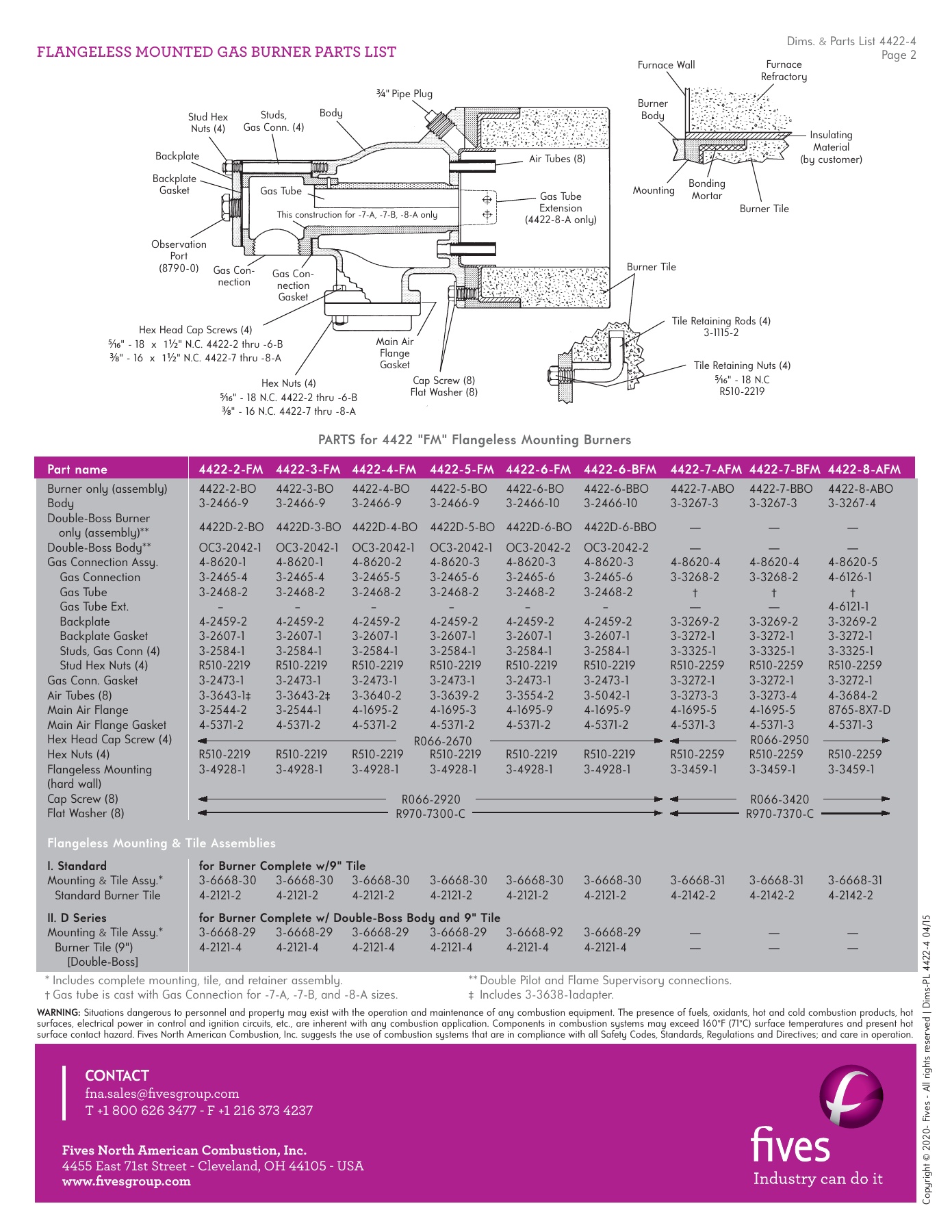 Fives Group - Catalog Combustion 2021 - Page 0192