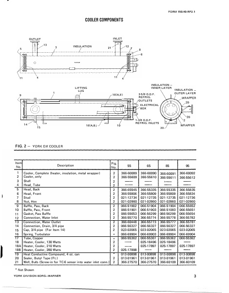 Catalog 150-40-RP2-1 - Page...