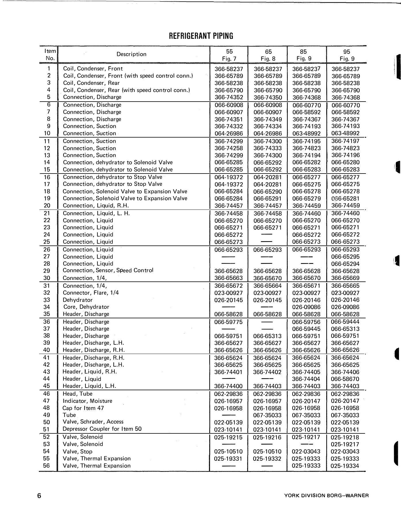 York - Catalog 150-40-RP2-1 - Page 0005