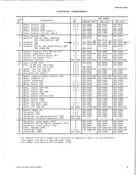 Catalog 150-40-RP3 - Page 0002