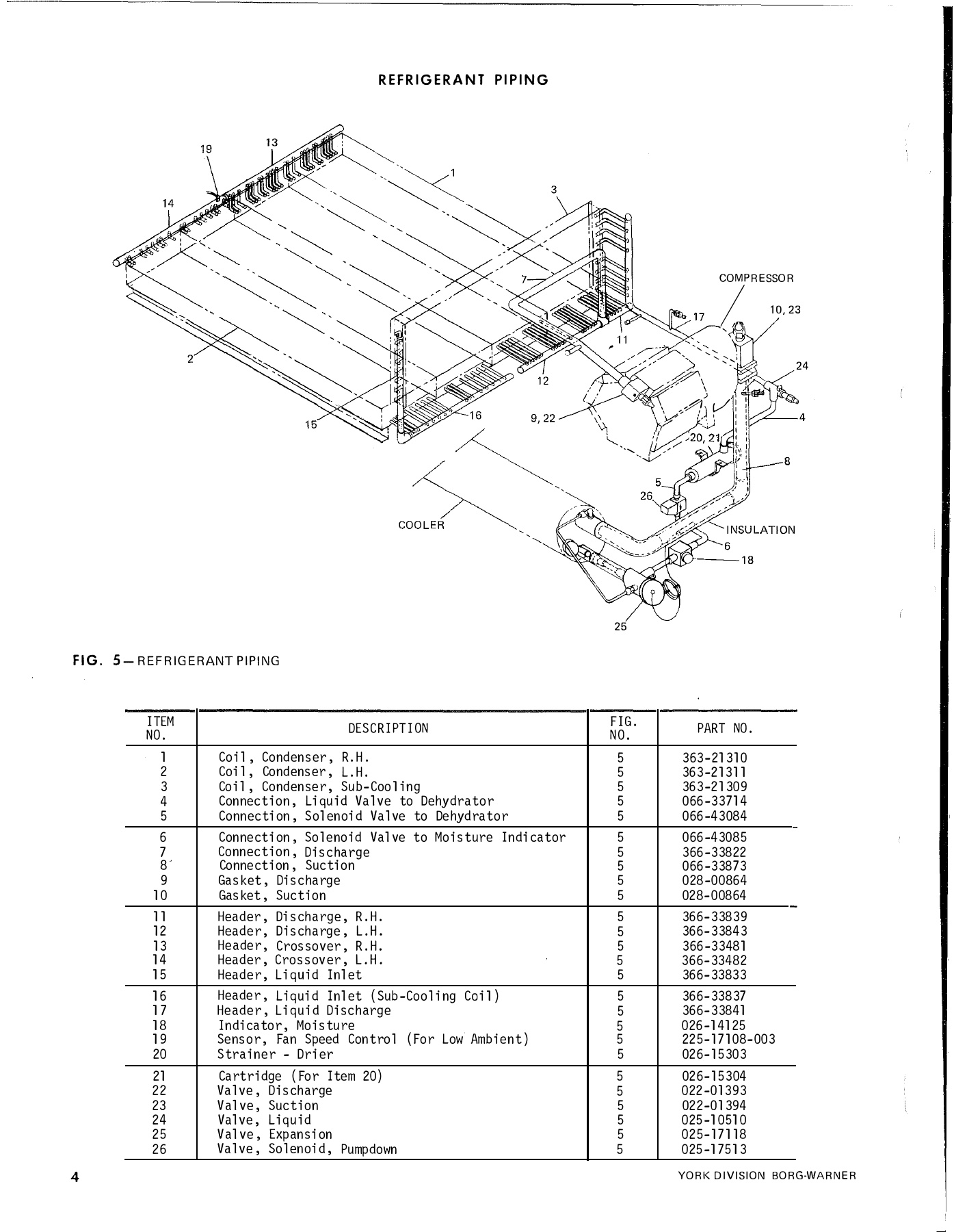 York - Catalog 150-40-RP3 - Page 0004