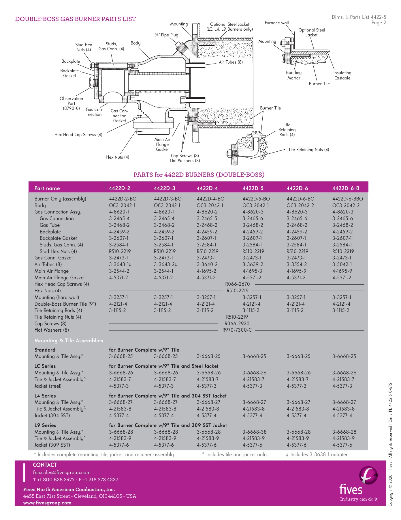 Fives Group - Catalog Combustion 2021 - Page 0194