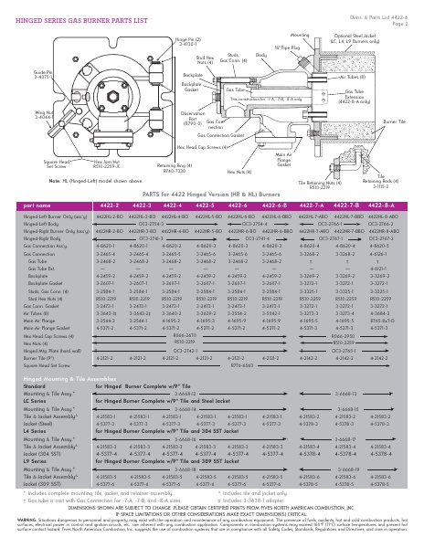 Catalog Combustion 2021 -...
