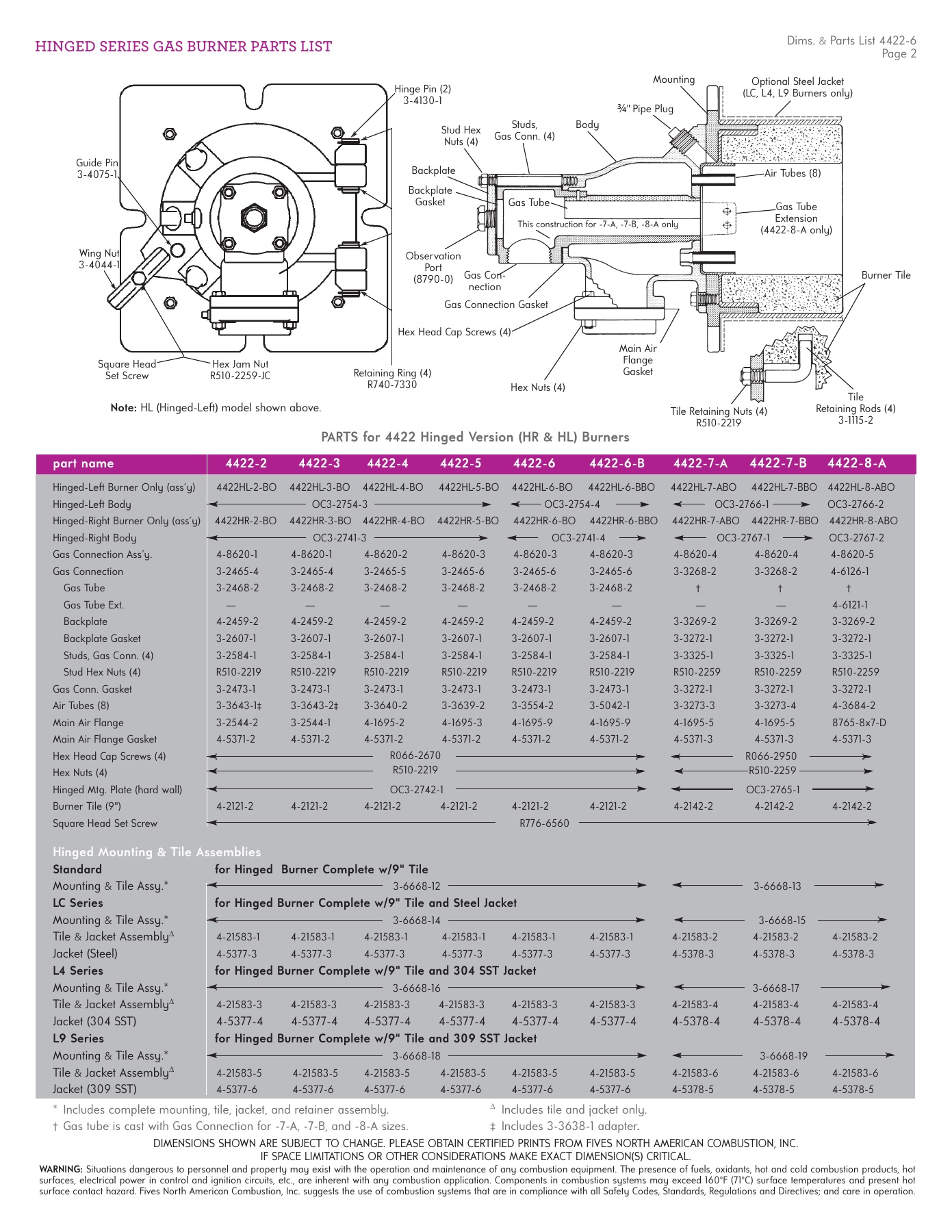 Fives Group - Catalog Combustion 2021 - Page 0196