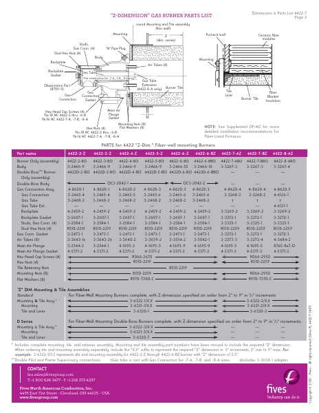Catalog Combustion 2021 -...